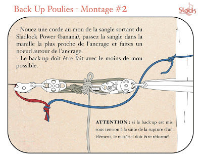 back up poulie - slackline